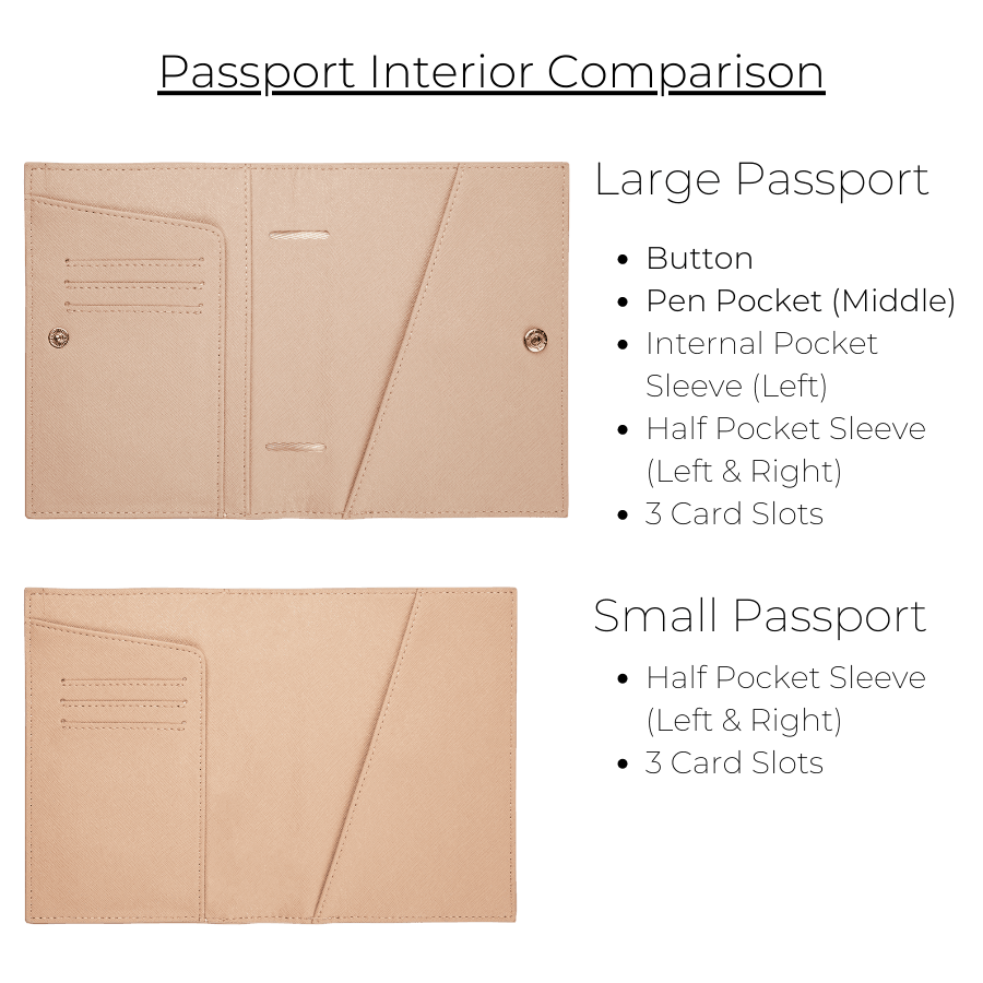 Nude - Saffiano Passport Cover
