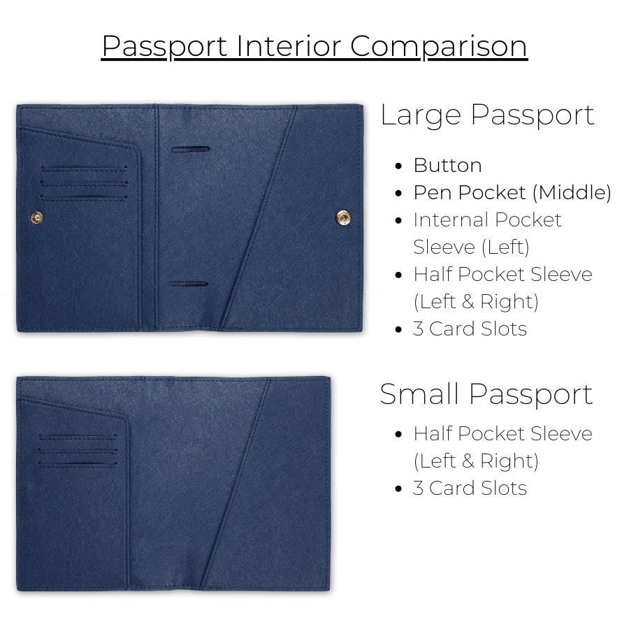 Navy - Saffiano Passport Cover - THEIMPRINT PTE LTD