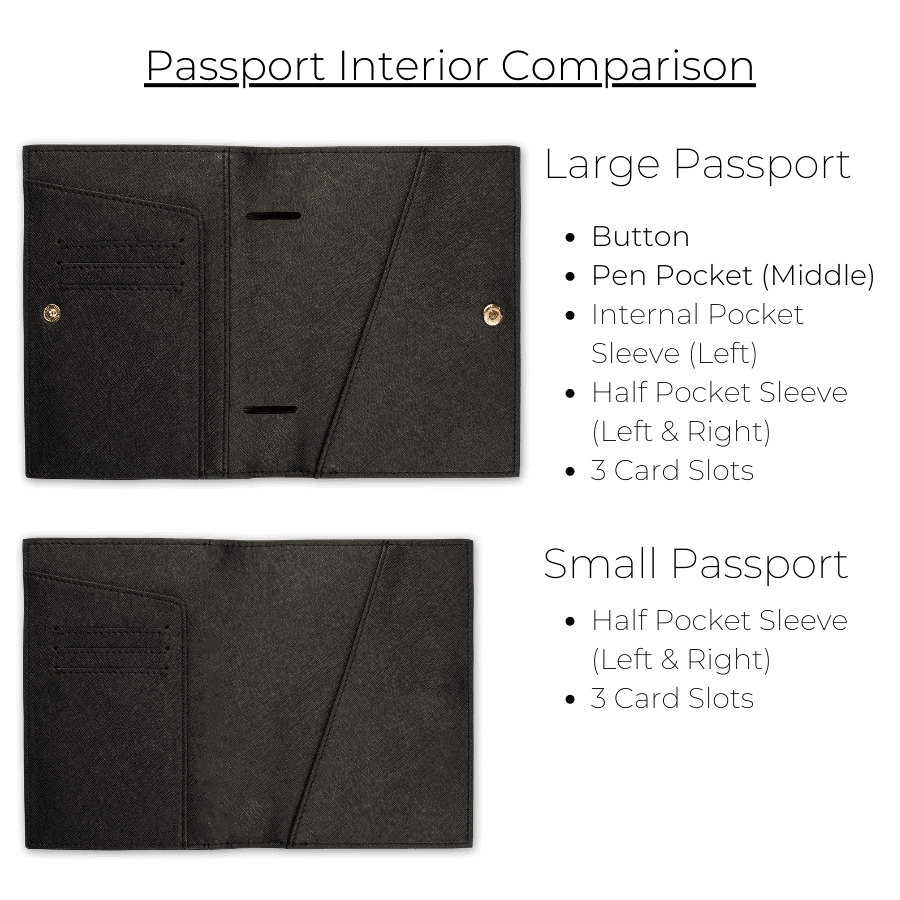 Black - Saffiano Passport Cover - THEIMPRINT PTE LTD