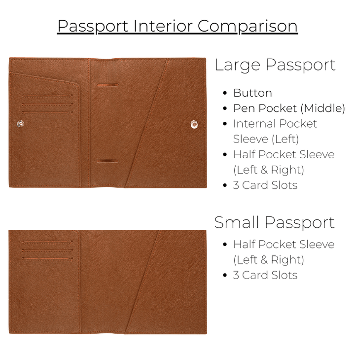 Caramel - Saffiano Passport Cover - THEIMPRINT PTE LTD