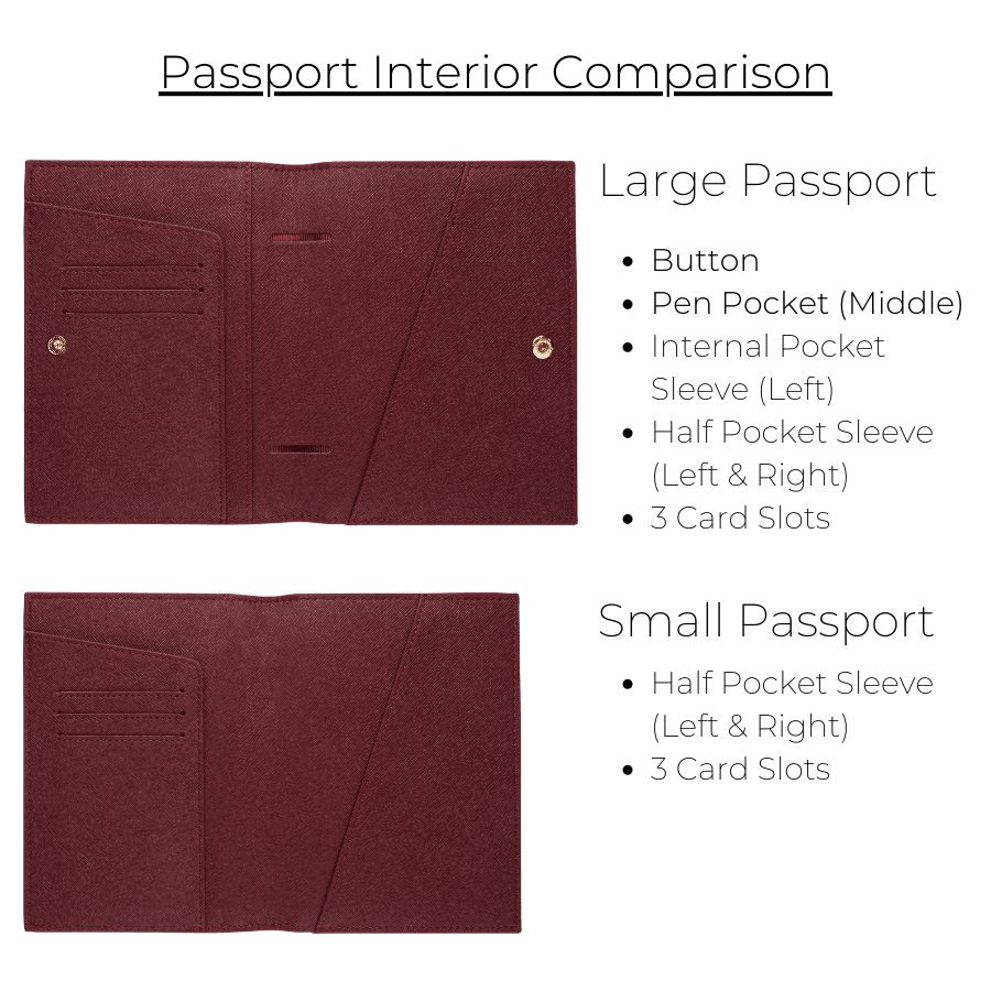 Burgundy - Saffiano Passport Cover