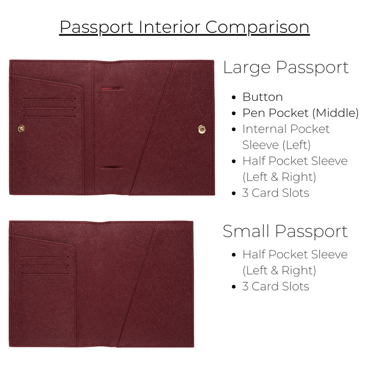 Burgundy - Saffiano Passport Cover