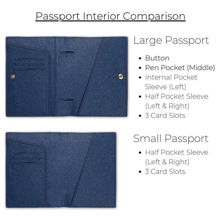Navy - Saffiano Passport Cover